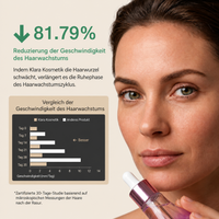Klara Kosmetik™ | Haarwuchs-hemmendes Serum